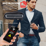 RFID Wallet mit kleinem Münzfach