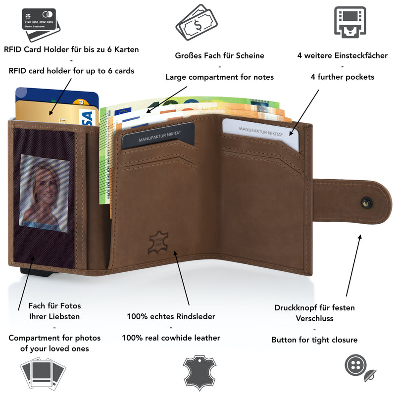 RFID Wallet ohne Münzfach –