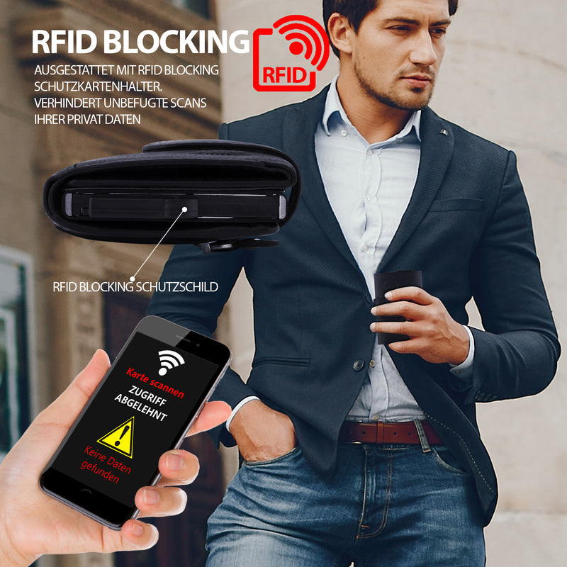 RFID Wallet mit großem Münzfach